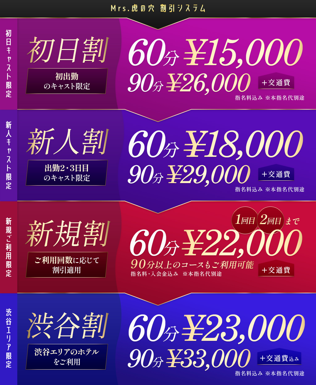 ミセス割引一覧